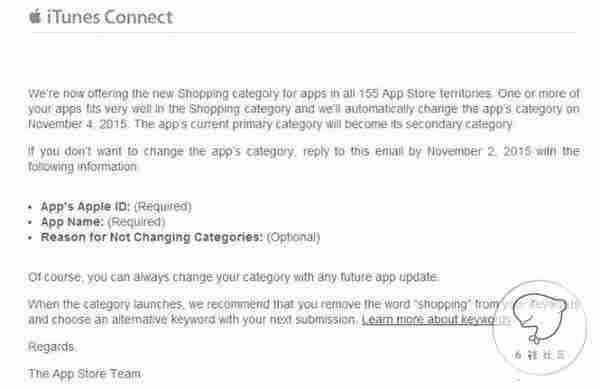 App Store新增购物分类，占领排名4大法则