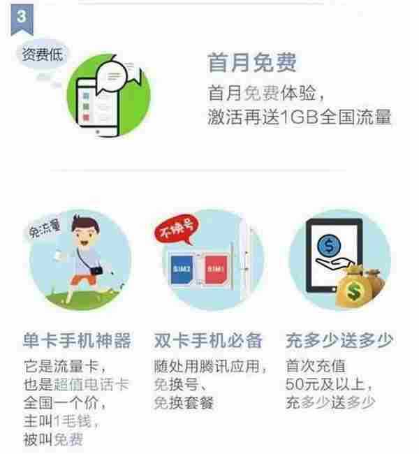 腾讯大王卡苹果能用吗 iPhone如何申请腾讯大王卡