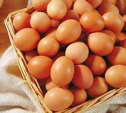 鸡蛋最营养吃法排行！看看你吃对了吗？|鸡蛋|胆固醇|蛋白质