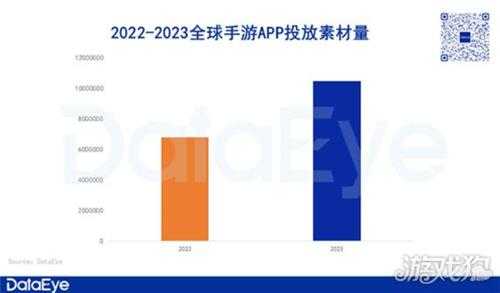 推动全球国际化产业合作 2024 ChinaJoy BTOB出海正当时！