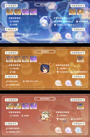 【原神】V4.8攻略 | 一图流养成攻略：艾梅莉埃