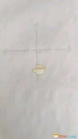 《绿色地狱》怎么判断方向 通过坐标判断方向方法介绍