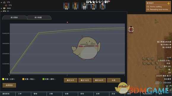 《边缘世界》袭击人数和财富值的关联性研究