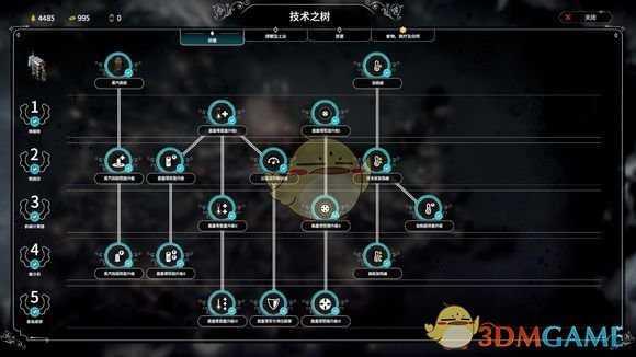 《冰汽时代》科技树解析攻略