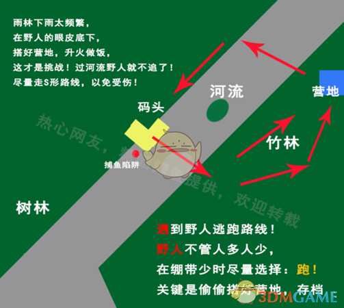 《绿色地狱》如何对付野人 游击战术技巧介绍