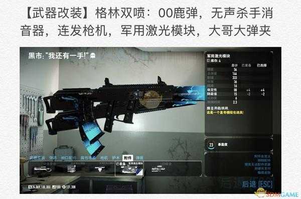 《收获日2》格林双喷加点推荐