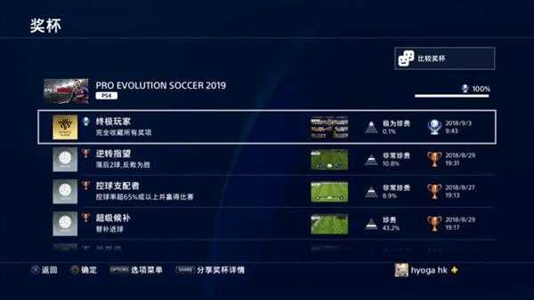 《实况足球2019》合作贡献者解锁心得