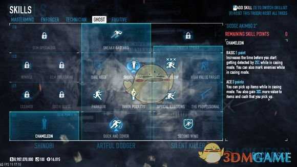 《收获日2》浪人双手枪加点攻略