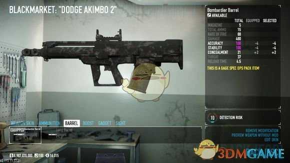 《收获日2》浪人双手枪加点攻略