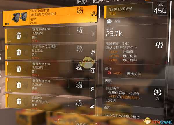 《全境封锁2》主流突击步枪对比分析