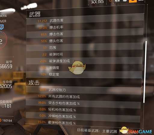 《全境封锁2》主流突击步枪对比分析