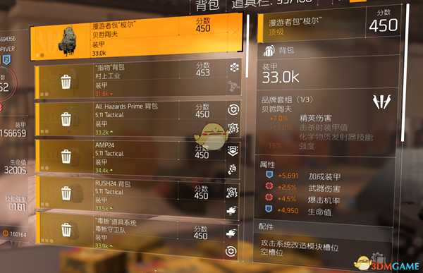 《全境封锁2》主流突击步枪对比分析