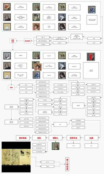 《罗曼圣诞探案集》第二章全流程全分支图文攻略