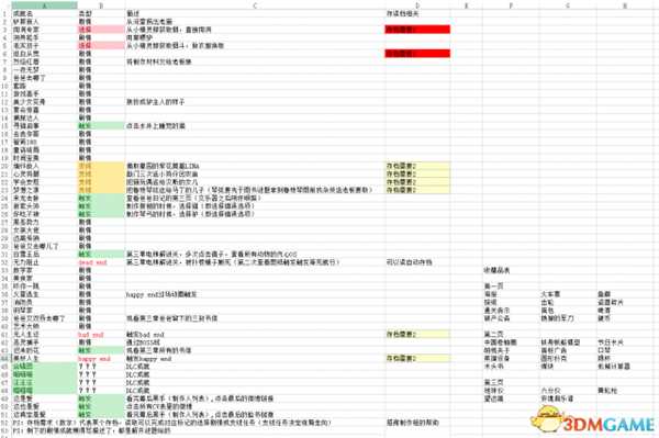 手游代理