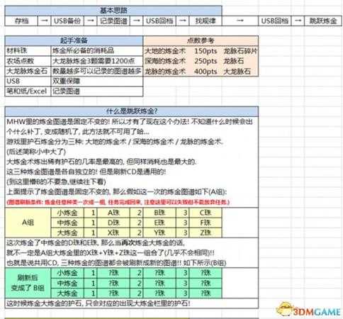 手游代理