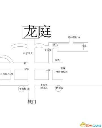 手游代理