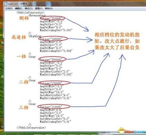 旋转轮胎车辆基本数据修改教程