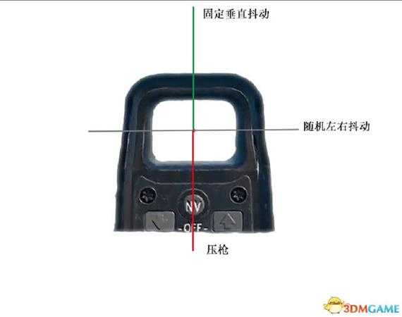 绝地求生侧身设计技巧详细讲解