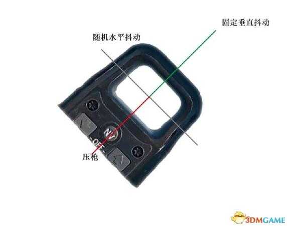 绝地求生侧身设计技巧详细讲解