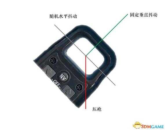 绝地求生侧身设计技巧详细讲解