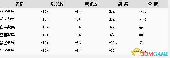 手游代理