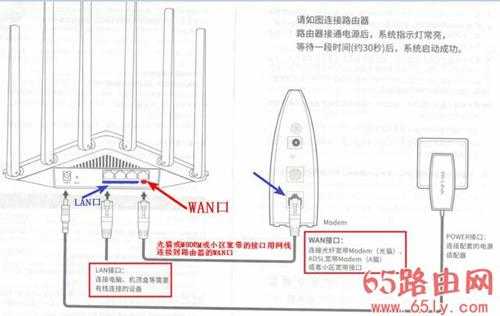 TP-LINK无线路由器设置详细步骤