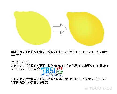 用Photoshop画一个逼真的柠檬