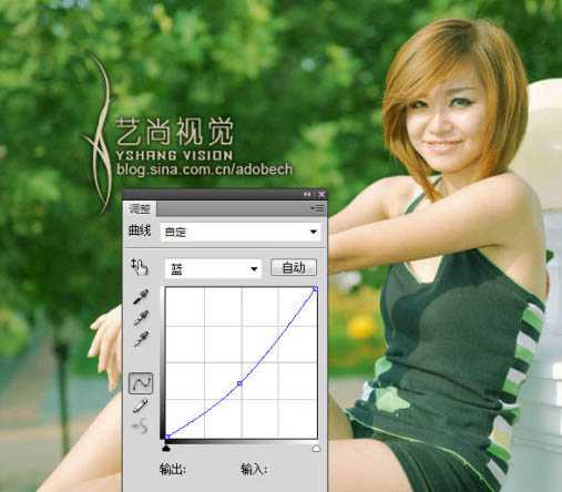 Photoshop 古典黄褐色的外景人物照片