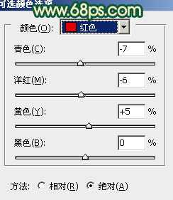 Photoshop为人物写真图片增加甜美的粉橙色效果