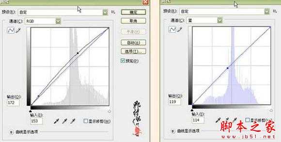 photoshop将可爱宝宝照片调制出亮丽的聚光色彩