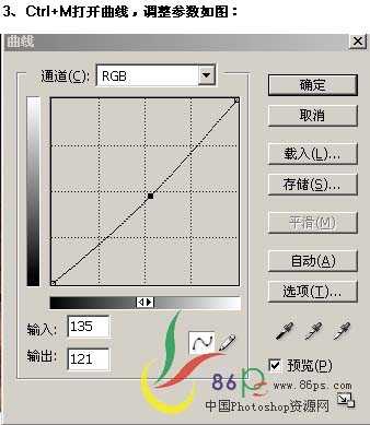 photoshop合成午夜森林深处的舞者