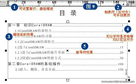 CorelDRAW详细解析报纸文字排版的方式方法