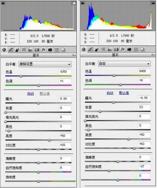 PS调出人物柔美逆光照片