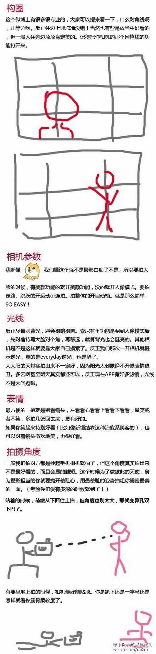 摄影白痴也能拍出小清新旅游照的技巧