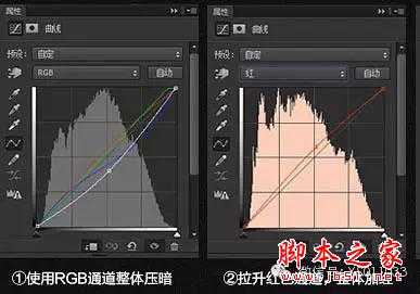 用PS合成海战场景的超酷女海盗教程