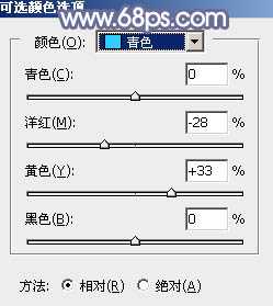 Photoshop将铁轨人物图片打造出甜美的深秋橙红色效果