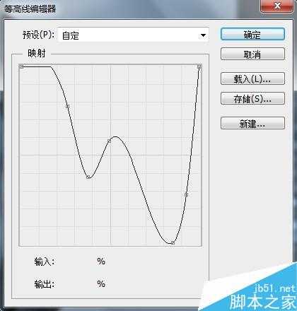 PS鼠绘超精致的噪音分贝检测仪UI界面