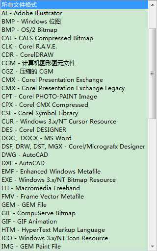 入门:CorelDRAW中导入的文件格式大全