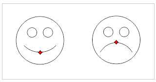 CDR心形、箭头、笑脸等基本图形在哪里?