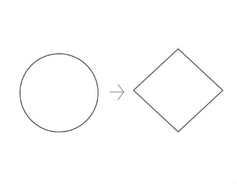 PS椭圆形怎么变成菱形?