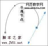 CoreDraw 制作三维卡通斑马