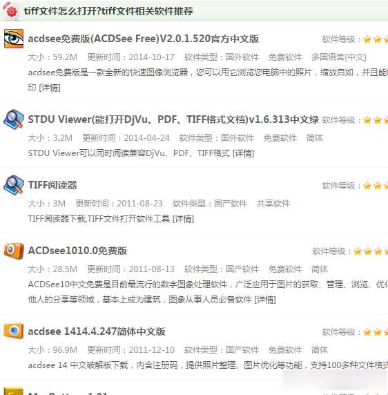 tiff是什么文件格式?.tiff文件怎么打开?