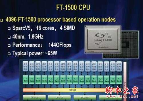 龙芯掌门人吐苦水：我们有世界第一性能的CPU，但可惜没人用！